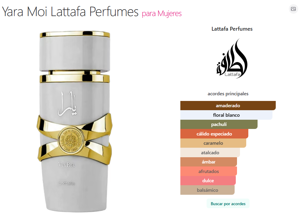 Lattafa Yara Moi 