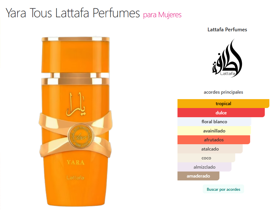 Lattafa Yara Tous 