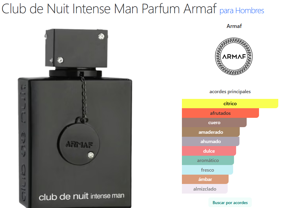 Club de Nuit Intense Man 