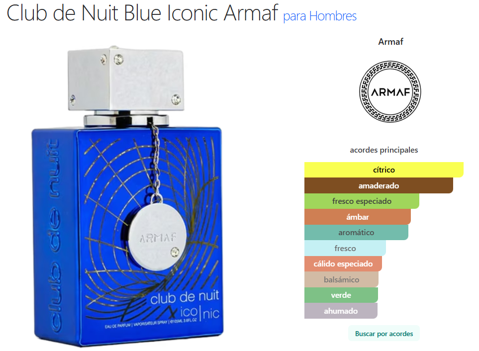 Club de Nuit Blue Iconic 
