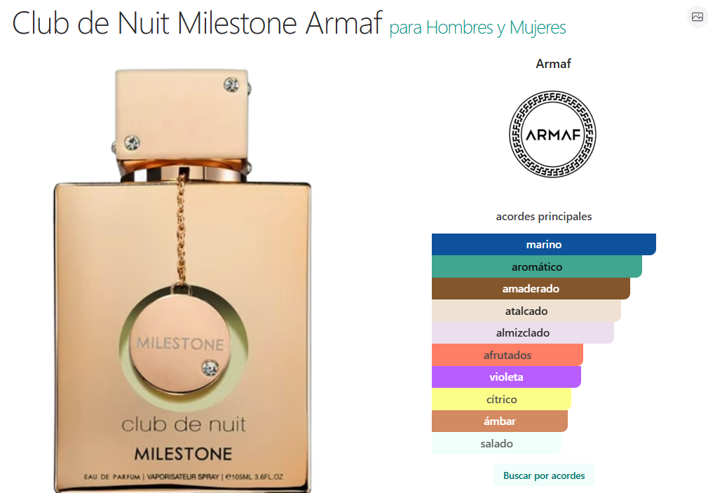 Club de Nuit Milestone 
