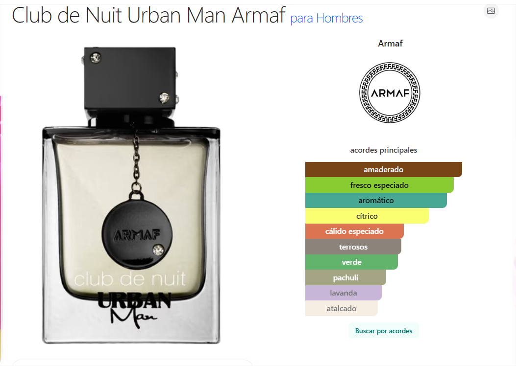 Club de Nuit Urban Man 