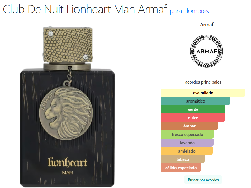 Club de Nuit Lionheart Man 