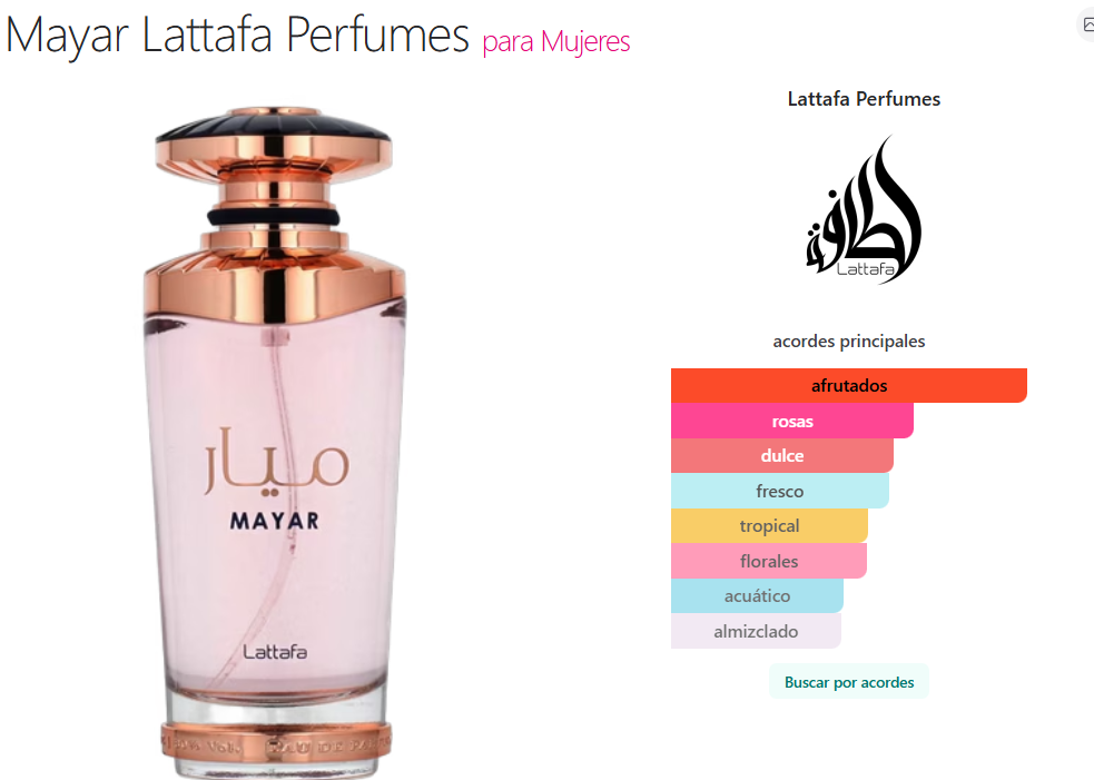 Mayar Lattafa 