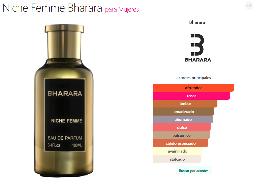 Bharara Niche Femme 