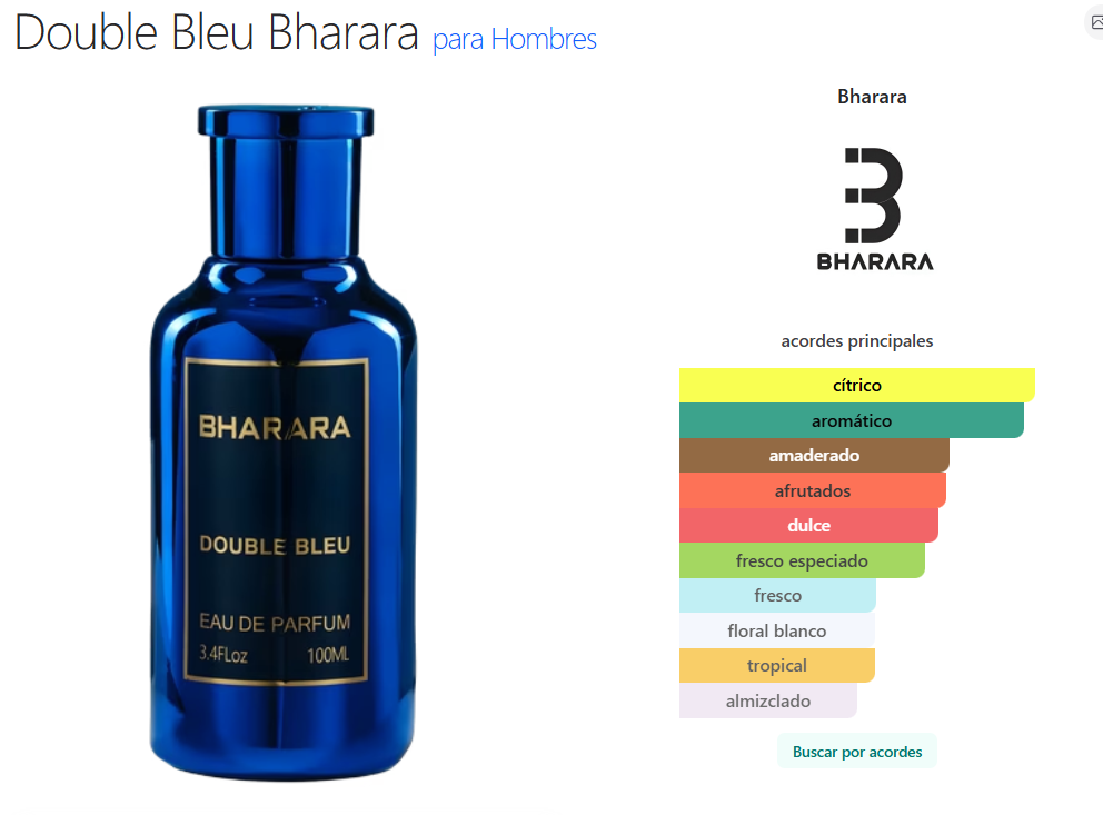 Bharara Doble Bleu 