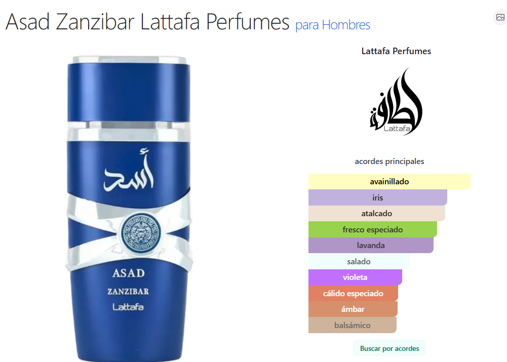 Asad Zanzibar Lattafa 