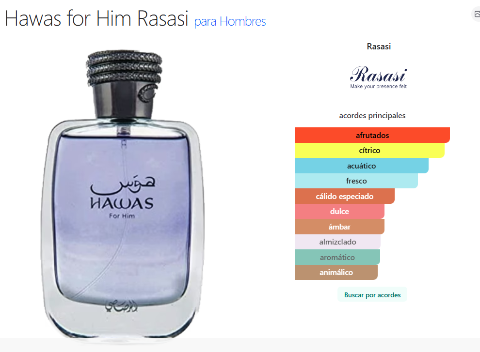 Hawas For Him 