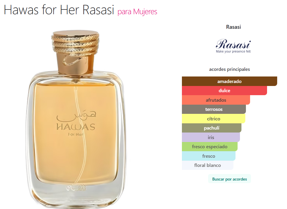 Hawas For Her 