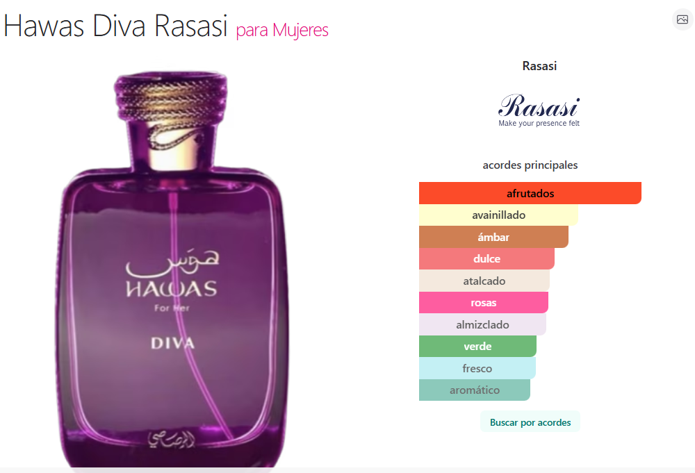 Hawas Diva 