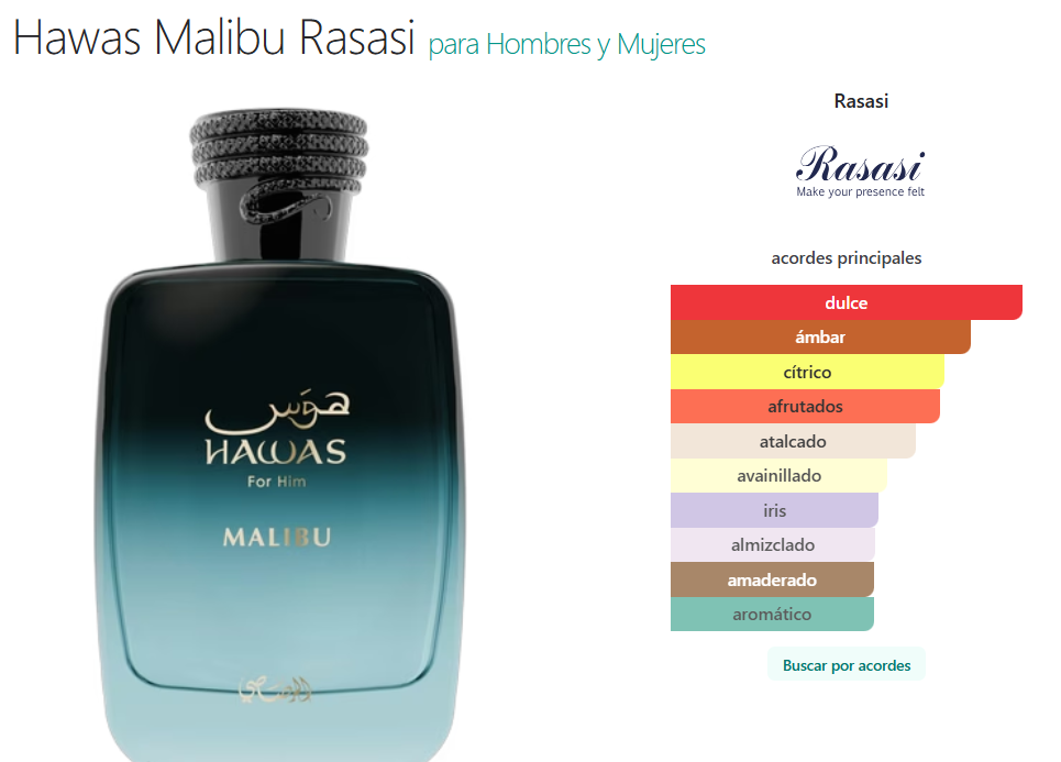 Hawas Malibu 