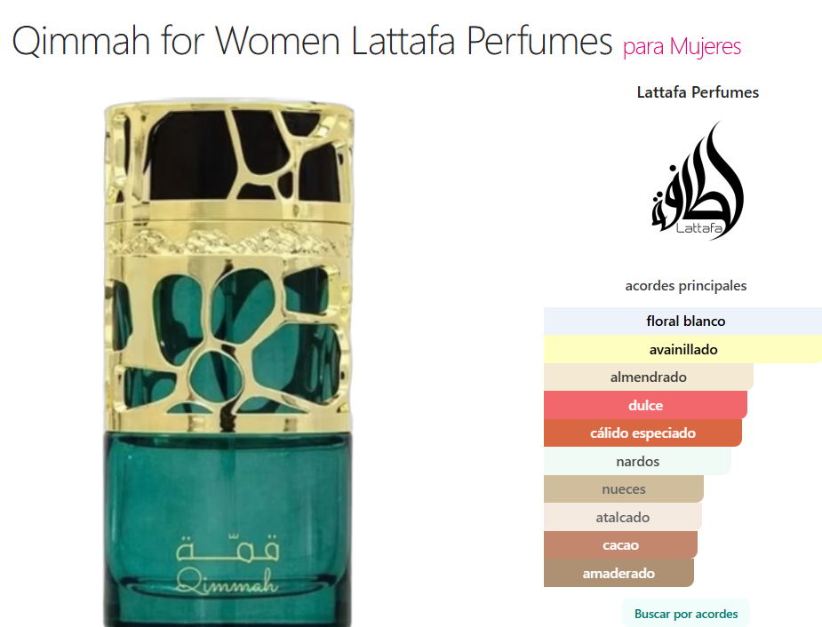 Quimmah For Women Lattafa 